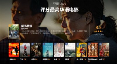 ​豆瓣2020评分最高华语电影榜单(第一名实至名归)