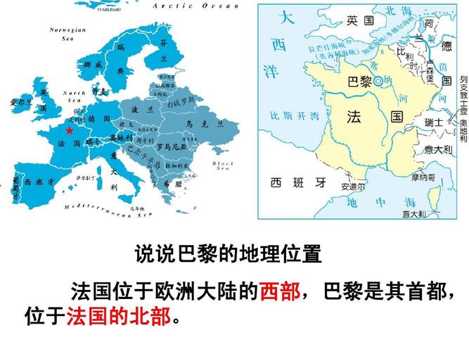 2、地理位置