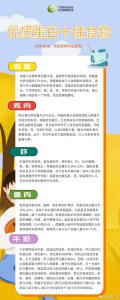 ​高蛋白食物主要是哪些 优质蛋白质十佳食物