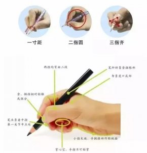 ​握笔的正确方法