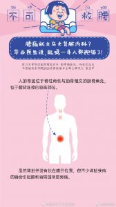 ​腰疼看什么科 腰痛就立马去肾脏内科？华西医生说，起码一半人都跑错了