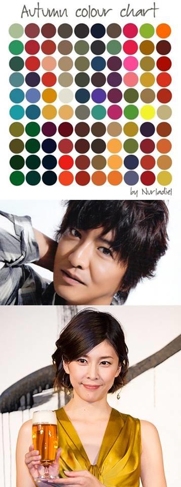 怎么知道自己适合什么颜色的衣服