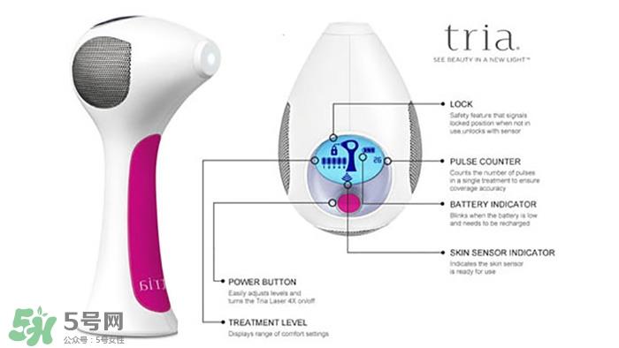 tria脱毛仪怎么用？tria脱毛仪使用方法