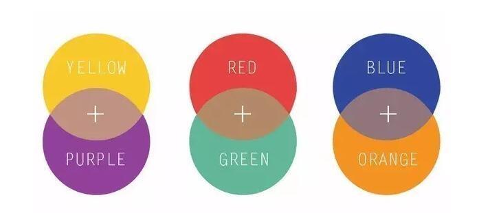 眼线怎么画自然又简单 适合新手的保姆级眼线教程 眼线怎么画自然又简单 适合新手的保姆级眼线教程