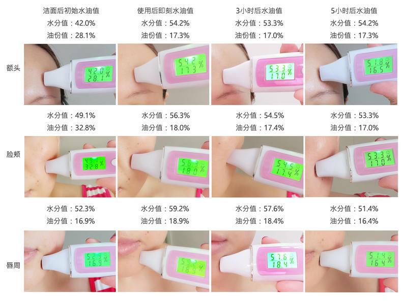 高姿玻尿酸系列适合什么年龄 高姿玻尿酸系列使用顺序