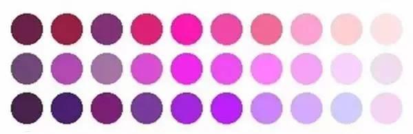 小测试教你选择适合自己颜色的口红