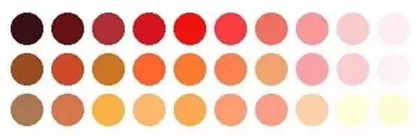 小测试教你选择适合自己颜色的口红