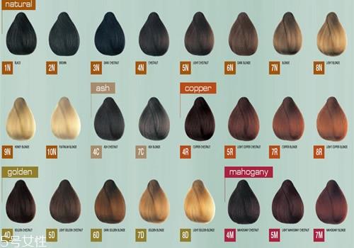 男生夏天适合染什么颜色的头发 男士染发颜色大全 男生夏天适合染什么颜色的头发 男士染发颜色大全