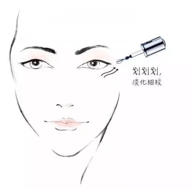 眼周肌肤如何保养 眼周皮肤怎么保养 眼周肌肤如何保养 眼周皮肤怎么保养