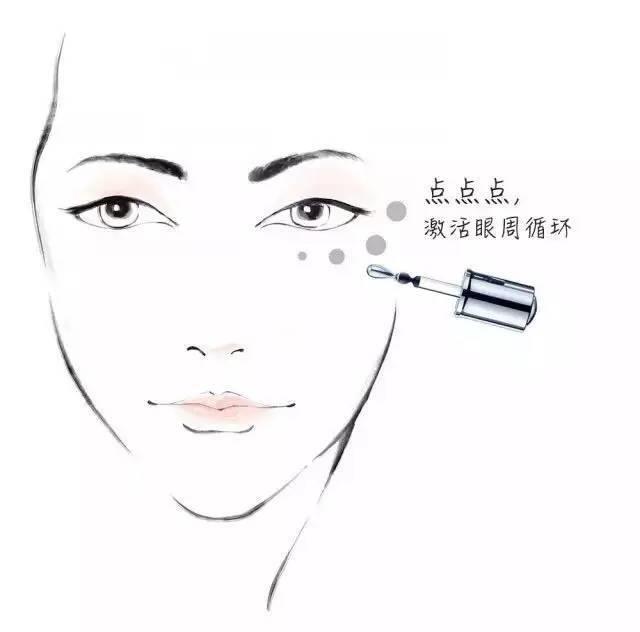 眼周肌肤如何保养 眼周皮肤怎么保养 眼周肌肤如何保养 眼周皮肤怎么保养