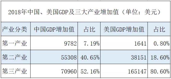 生活一瓶1500元的茅台成本多少钱（茅台的定价策略）  4
