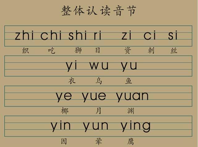 生活拼音字母表完整图片(23个声母和24个韵母)  4