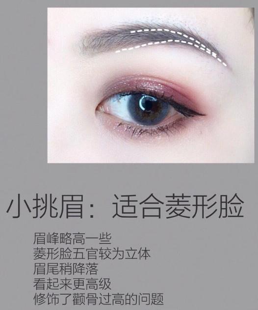 什么脸型适合画什么样的眉毛 教你如何根据脸型画眉毛 什么脸型适合画什么样的眉毛 教你如何根据脸型画眉毛