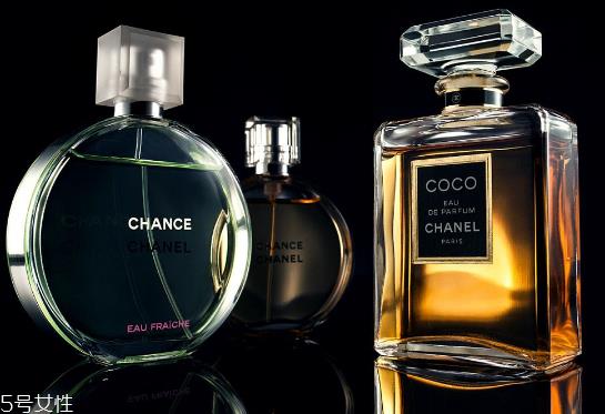 香水是怎么做的 制作过程简介 香水是怎么做的 制作过程简介