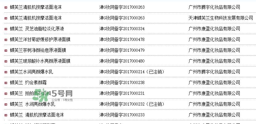 蝶芙兰是什么牌子?蝶芙兰这个牌子怎么样? 蝶芙兰是什么牌子?蝶芙兰这个牌子怎么样?