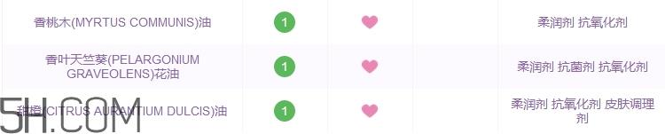 欧舒丹赋颜御龄密集焕肤精华怎么样_好用吗 欧舒丹赋颜御龄密集焕肤精华怎么样_好用吗