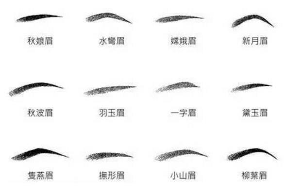 羽玉眉的画法分解图 羽玉眉适合的脸型 羽玉眉的画法分解图 羽玉眉适合的脸型