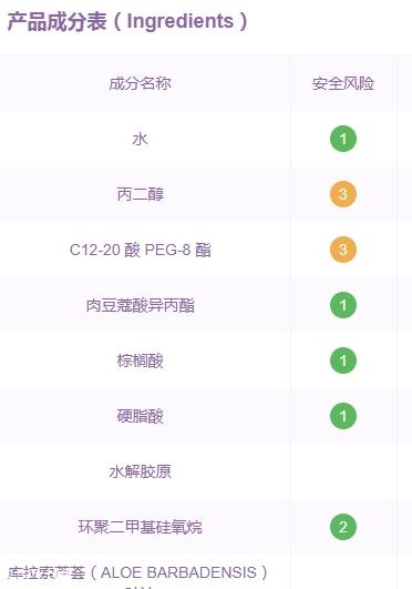 xhekpon西班牙颈纹霜致癌 xhekpon颈纹霜曝光