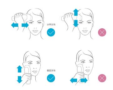 易科美纳米点阵靠谱吗？易科美点阵嫩肤美容仪有效吗