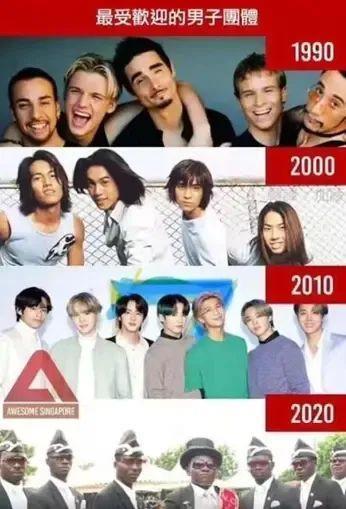 黑人抬棺,关于死亡的悲欢