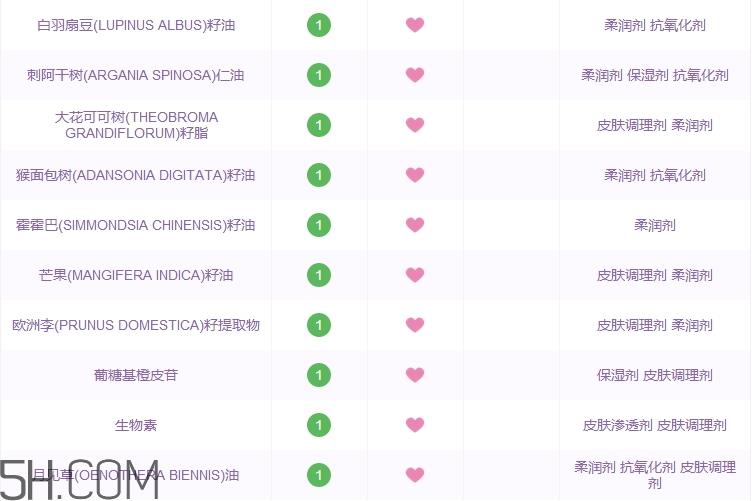 黛丝恩洗发水哪款好_黛丝恩洗发水什么颜色好 黛丝恩洗发水哪款好_黛丝恩洗发水什么颜色好