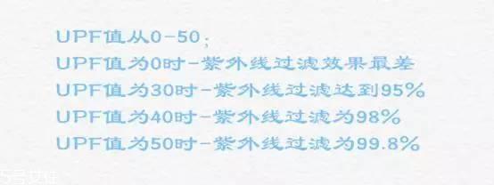 遮阳伞的选择标准 有黑胶涂层的防晒效果更好 遮阳伞的选择标准 有黑胶涂层的防晒效果更好