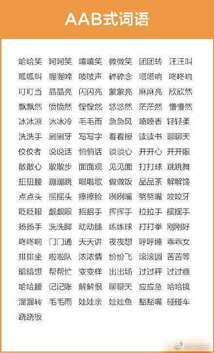 成语词语汇总：AABC、ABCC、AABB、ABAB、ABAC、AAB、ABB七种形式……