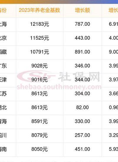 一两等于多少钱（一两等于多少钱怎么算的）