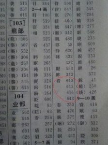 着的偏旁部首是什么(着的偏旁部首是什么旁)