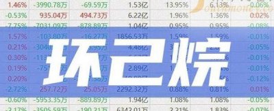 液氮价格多少钱一吨(液氮价格多少钱一吨2022)