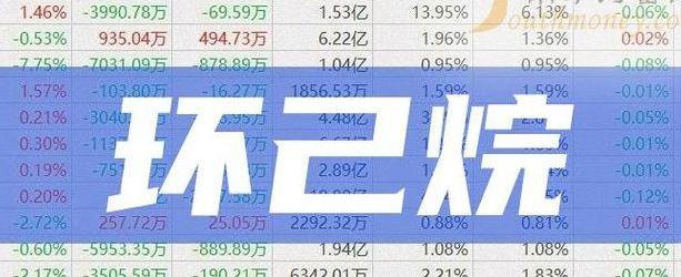 液氮价格多少钱一吨（液氮价格多少钱一吨2022）