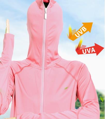 uv100和ohsunny哪个好? uv100和ohsunny哪个好?