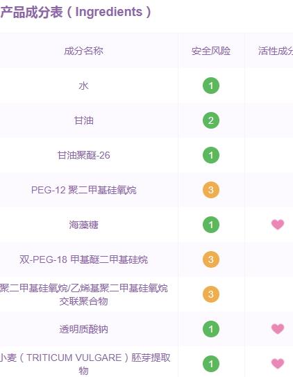 袋鼠妈妈面膜孕妇可以用吗?袋鼠妈妈面膜有酒精味 袋鼠妈妈面膜孕妇可以用吗?袋鼠妈妈面膜有酒精味