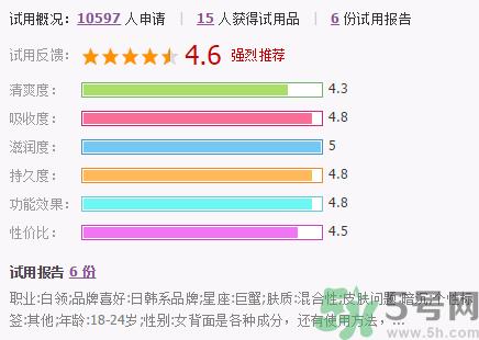 膜法传奇玻尿酸保湿蚕丝面膜怎么样 膜法传奇玻尿酸保湿蚕丝面膜怎么样