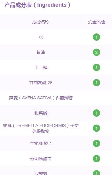 雅滋美特孕妇用安全吗? 雅滋美特孕妇用安全吗?