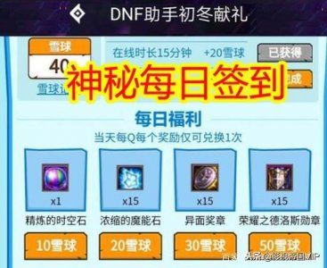 ​DNF 12月“神秘每日签到”活动：竞技场史诗、魔能石轻松得