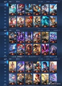 玩家炫耀账号30多个大红,自称英雄池天花板,网友:菜且自信