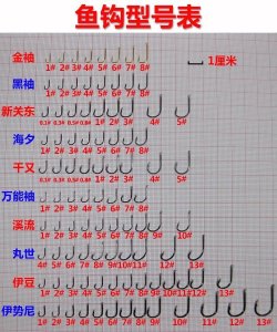 ​鱼钩型号一览表