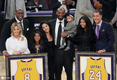 ​NBA现役球衣号码代表球星