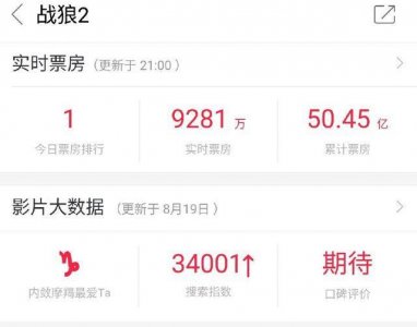 ​洪金宝说吴京必须尊重甄子丹，不要恶意打压，网友回应 呵呵