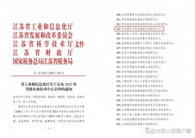 ​绿叶科技集团荣获江苏省级企业技术中心