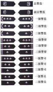 ​人民警察警衔制度介绍