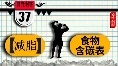 ​常见食物中的碳水含量表