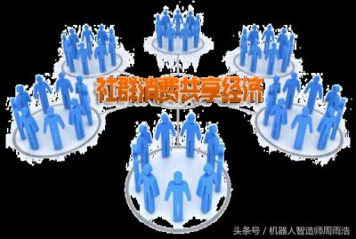 ​什么是社群消费共享经济？