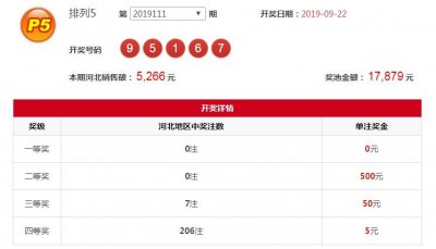 ​福彩河北20选5、排列5、黑龙江22选5、P62、9.22中奖公告