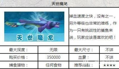 ​饥饿鲨世界鲨鱼图鉴大全 外星生物灭世魔龙