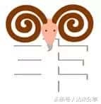 十二生肖婚配宜忌大全（婚姻属相配对禁忌）