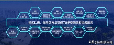 走进城区看产业:山东省青岛市城阳区