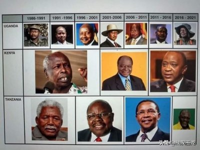 ​执政34年的乌干达总统穆塞韦尼