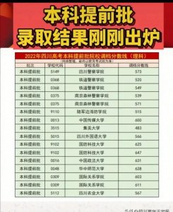 ​想当警察入编的学生，你真的准备好了吗，知道警察职业的利弊吗？